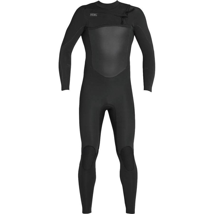 https://activejunky-cdn.s3.amazonaws.com/aj-content/wetsuit%201.jpg