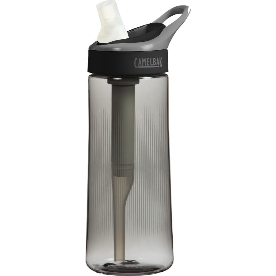 https://activejunky.s3.amazonaws.com/images/products/camelbak-groove-filter-bottle004.jpg